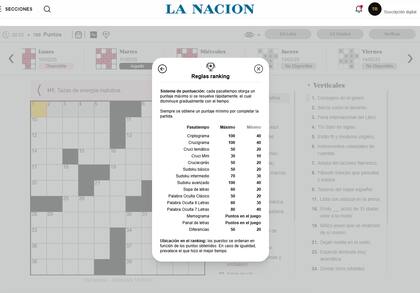 Las reglas del ranking