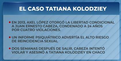 Las resoluciones más controversiales del juez Axel López