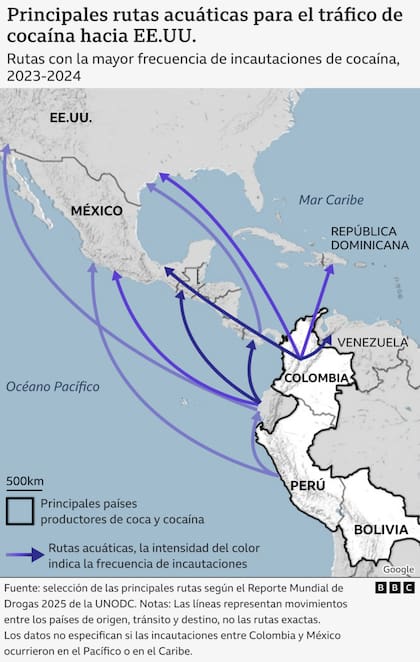 Las rutas acuáticas.