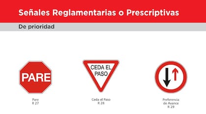 Las señales reglamentarias, según la guía de estudio oficial para rendir el examen teórico