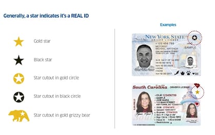 Las tarjetas que cumplen con la Real ID se pueden identificar por su distintivo en la parte superior derecha