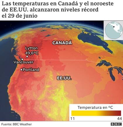 Las temperaturas alcanzaron cifras récord