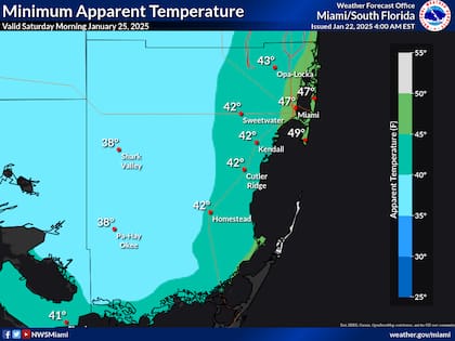 Las temperaturas mínimas previstas para el sur de Florida este miércoles 22 de enero