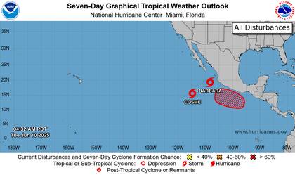 Las tormentas tropicales Cosme y Barbara comenzaron a debilitarse en la costa de México