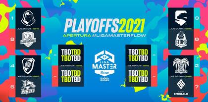 Las últimas instancias de la Liga Master Flow 2021 del League of Legends