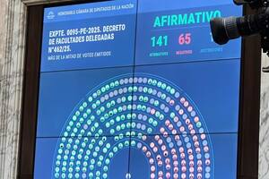 Las últimas votaciones en Diputados fueron ampliamente favorables a la oposición