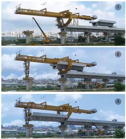 Las vigas son desplazadas desde los estribos de un viaducto hasta su posición definitiva en los dinteles