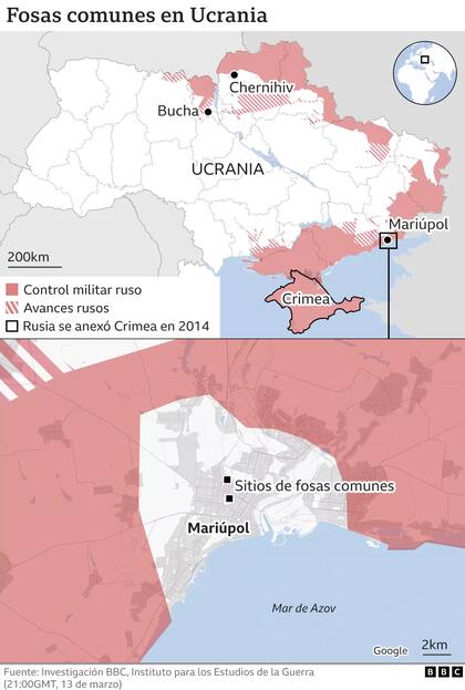 Las zonas de las fosas