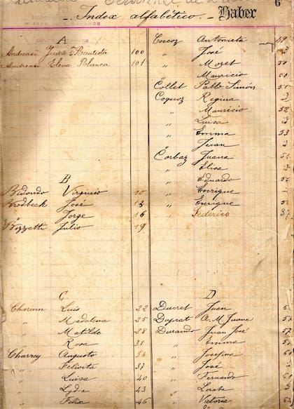 Libro de Administración con los nombres de las personas que residían en el establecimiento de Durandó