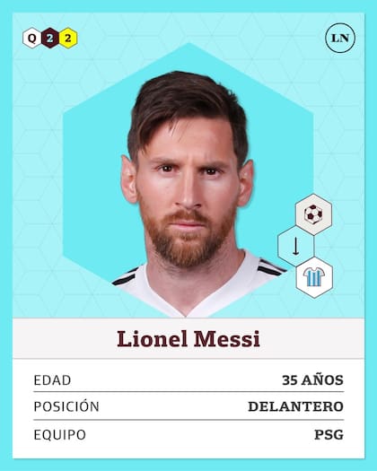 Lionel Messi jugará su quinto Mundial