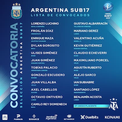 Lista de convocados de la selección argentina para defender el título en el Sudamericano Sub 17