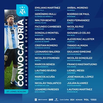 Lista de convocados para los amistosos de Argentina (X @argentina)