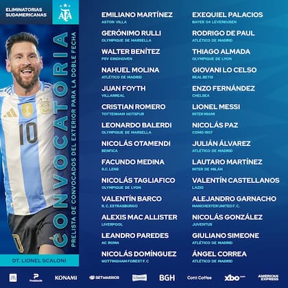 Lista de convocados por Lionel Scaloni para la doble fecha FIFA; Argentina se medirá con Chile y Colombia