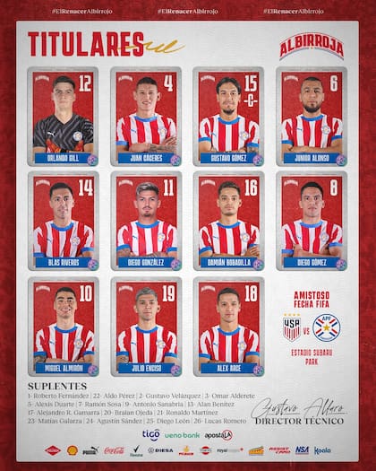 Lista de seleccionados de Paraguay en su más reciente amistoso internacional (Facebook/Selección Paraguaya de Fútbol)