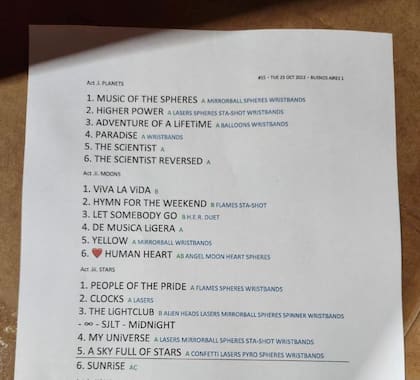 Lista de temas, sin los bises, de Coldplay en River Plate