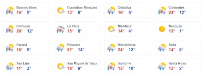 Lluvia en todo el país este miércoles 16 de julio
