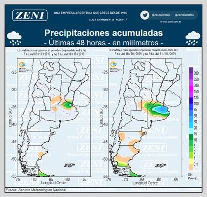 Lluvias del viernes pasado