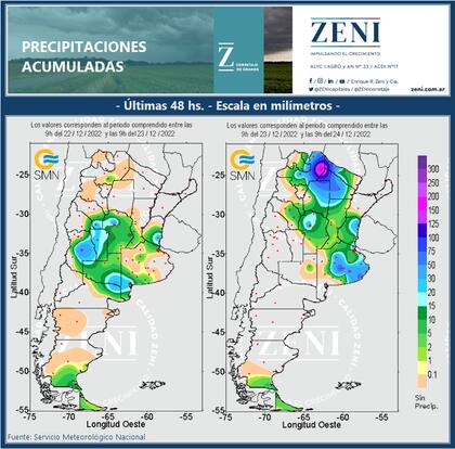 Lluvias entre el 23 y el 24 de diciembre