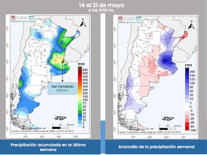 Lluvias registradas los últimos dias