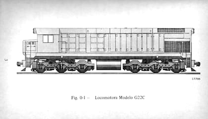 Locomotora General Motors G22