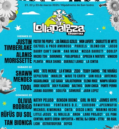Lollapalooza 2025