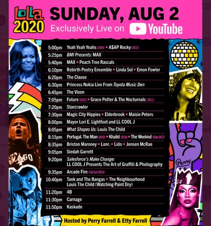 Lollapalooza virtual 2020, domingo