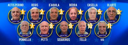 Los 11 socios vitalicios que homenajeó Boca