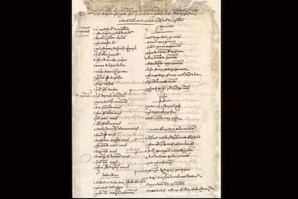 Relación de los marineros que formaron parte de la expedición