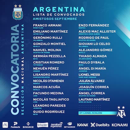 Los 28 futbolistas elegidos por Lionel Scaloni para la gira por Estados Unidos