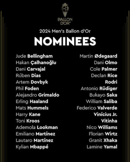 Los 30 nominados al Balón de Oro 2024