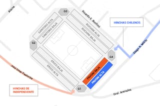 Cuánto costó el operativo de seguridad de Independiente vs. U de Chile