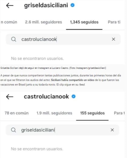 Los actores se dejaron de seguir en Instagram