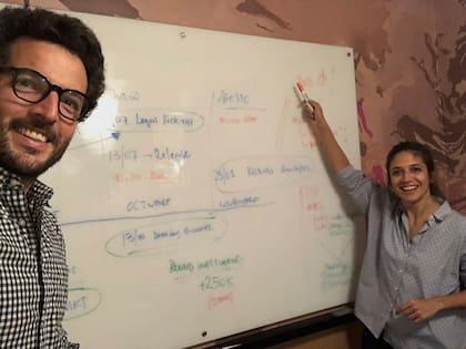 Los argentinos esperan terminar el 2024 con 100 clientes