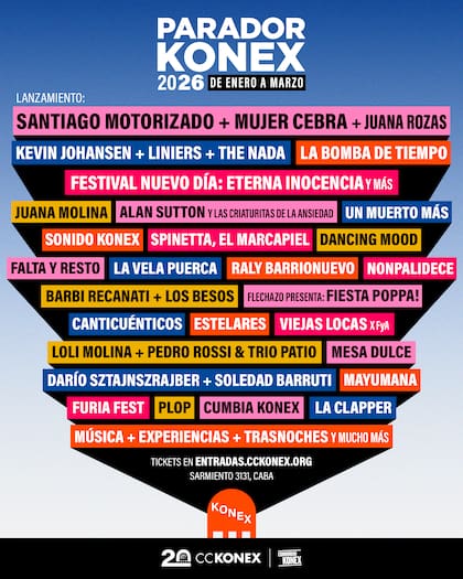 Los artistas más esperados del Parador Konex 2026