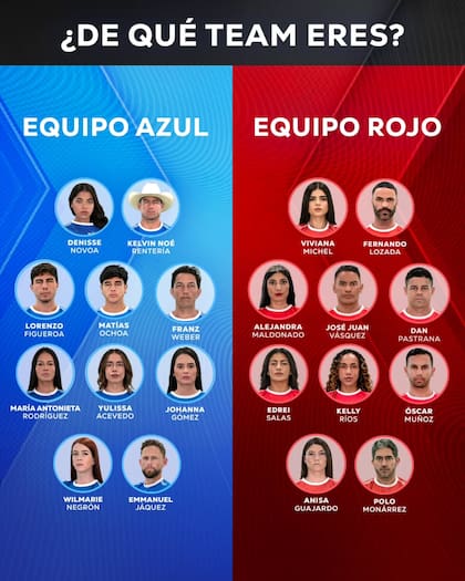Los artistas se encuentran divididos en dos grupos, 10 participantes en el equipo rojo y 10 en el equipo azul (Instagram/@exatlonestadosunidos)
