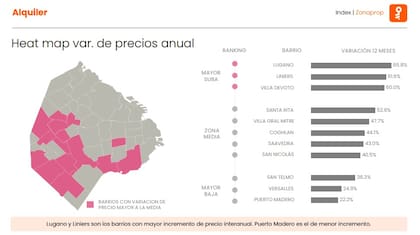 Los aumentos se evidenciaron también al hacer la comparación con el mismo mes del año anterior