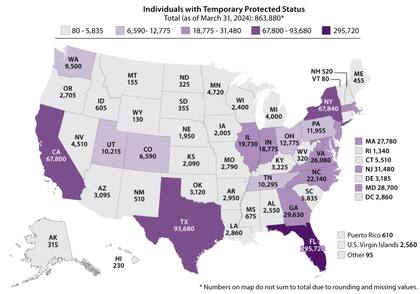 Los beneficiarios del TPS están distribuidos por todo el país norteamericano