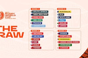 Mundial de Rugby 2027: así será el sorteo de la próxima Copa del Mundo
