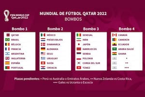 FIFA publicó la última actualización del ranking: así quedaron los bombos del sorteo