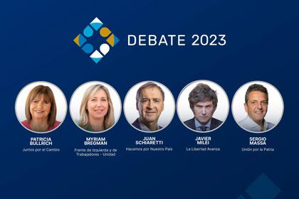 Los candidatos que participan del debate presidencial 2023