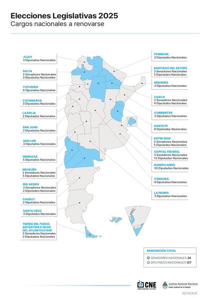 Los cargos que se eligen en cada una de las provincias en las elecciones legislativas 2025