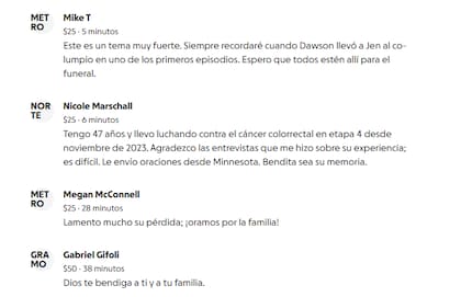 Los comentarios de los usuarios que realizaron donaciones para la familia del actor