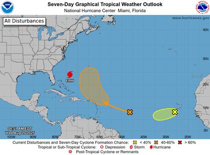 Los condados de Dare y Hyde en Carolina del Norte han emitido evacuaciones obligatorias para los residentes y turistas de Ocracoke y Hatteras, dos de los destinos más visitados de los Outer Banks