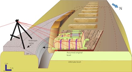 Los constructores del Neolítico en la península Ibérica utilizaron un trineo de madera para descender las piedras hacia el sitio elegido
