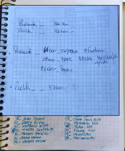 Los contactos de Calvete.