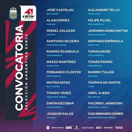 Los convocados de la selección argentina para el torneo de L'Alcudia 2025
