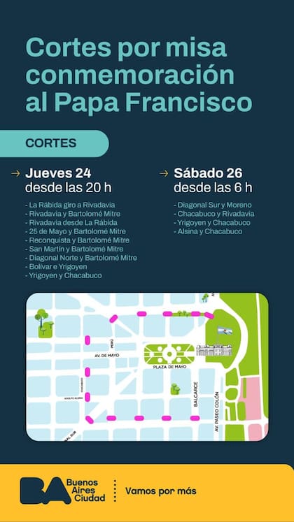 Los cortes por la misa