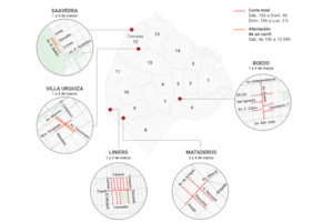 Los cortes que habrá este fin de semana