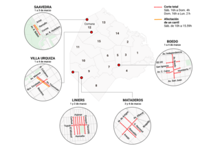El cambio que implementó el Gobierno y qué calles estarán cortadas