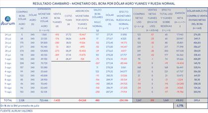 Los costos extras del PIE